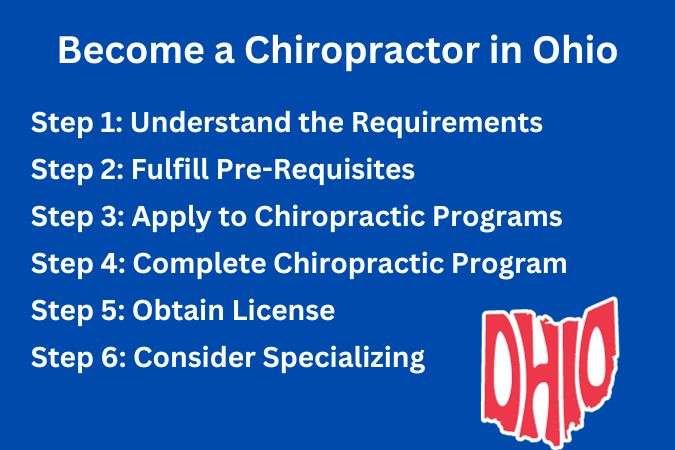 Steps to Become a Chiropractor in Ohio